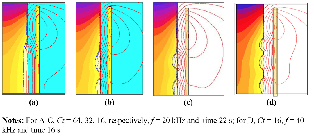 Fluxtrol - HES 2016 Striation Effect in Induction Heating: Myths and Reality - Figure 8
