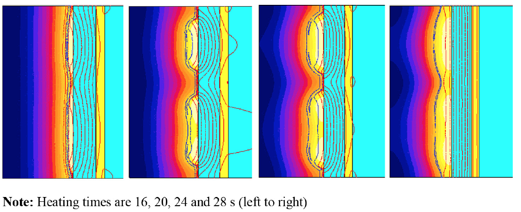 Fluxtrol - HES 2016 Striation Effect in Induction Heating: Myths and Reality - Figure 9