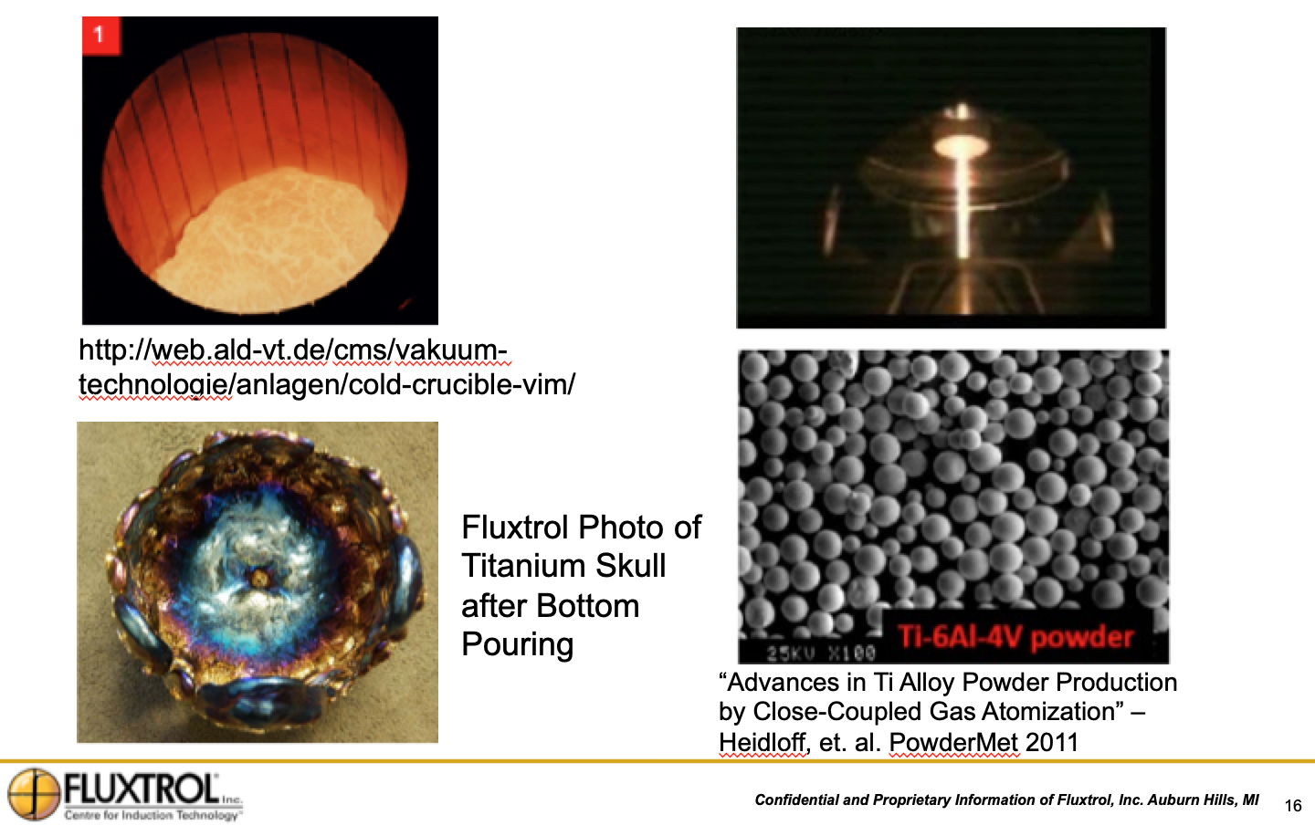 Fluxtrol | Applications of Induction Heating Enabling Advancement in Materials Science Figure 15 - Process Images