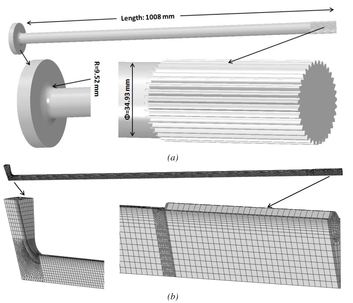 Fluxtrol - Effect of Spray Quenching Rate on Distortion and Residual Stresses - Figure 1: (a) CAD model, and (b) single spline tooth FEA model of the full-float truck axle.