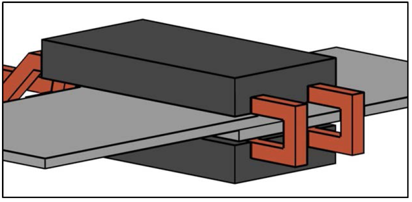 Fluxtrol - Induction Process and Coil Design for Welding of Carbon Fiber Reinforced Thermoplastics - Figure 7: Example of an oval style coil surrounding a lap joint