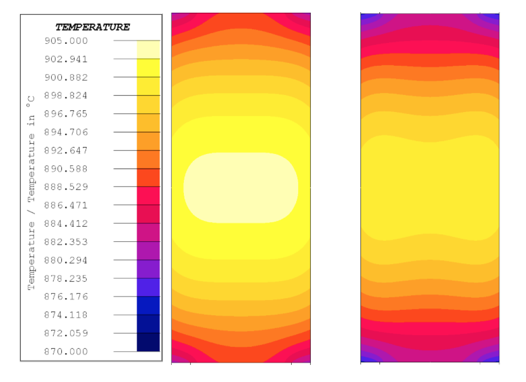 Fluxtrol | Influence of Heating Rates on Temperature Gradients in Short Time Dilatometry Testing Figure 10