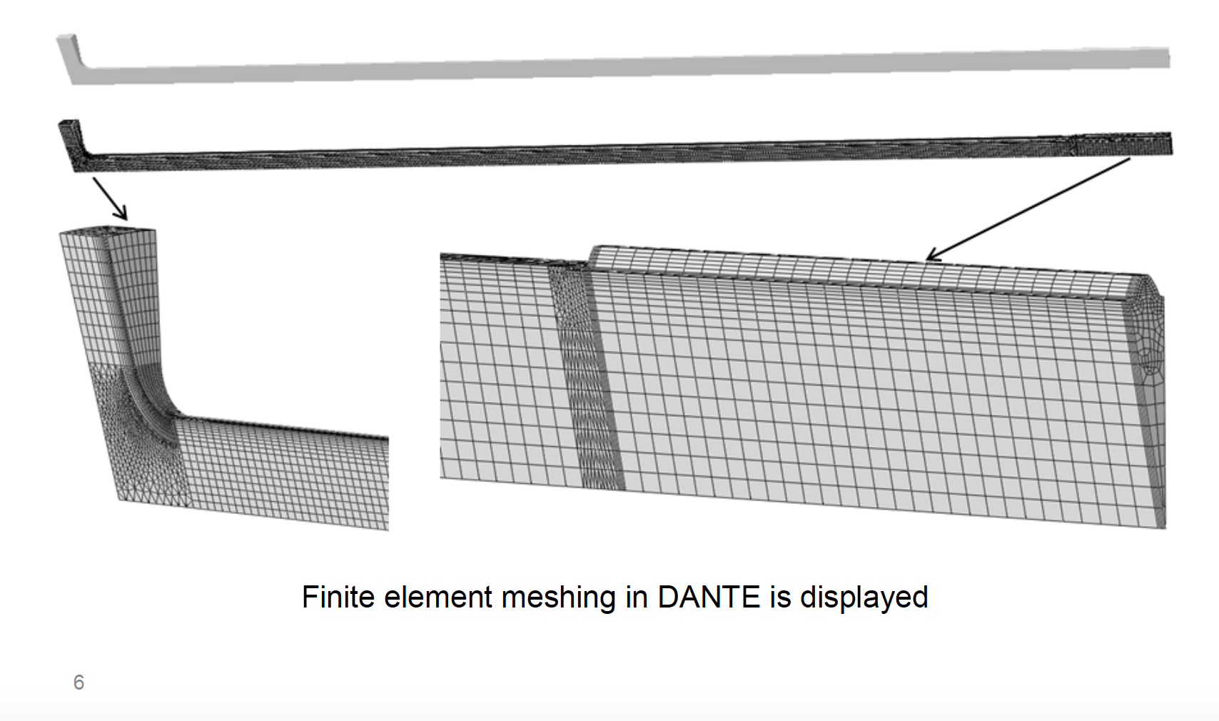Fluxtrol | Integrated Computational Development of Induction Heat Treatment Process for Automotive Axle Shafts Figure 5 - Due to Symmetry, Single Tooth of Spline is Modeled in DANTE