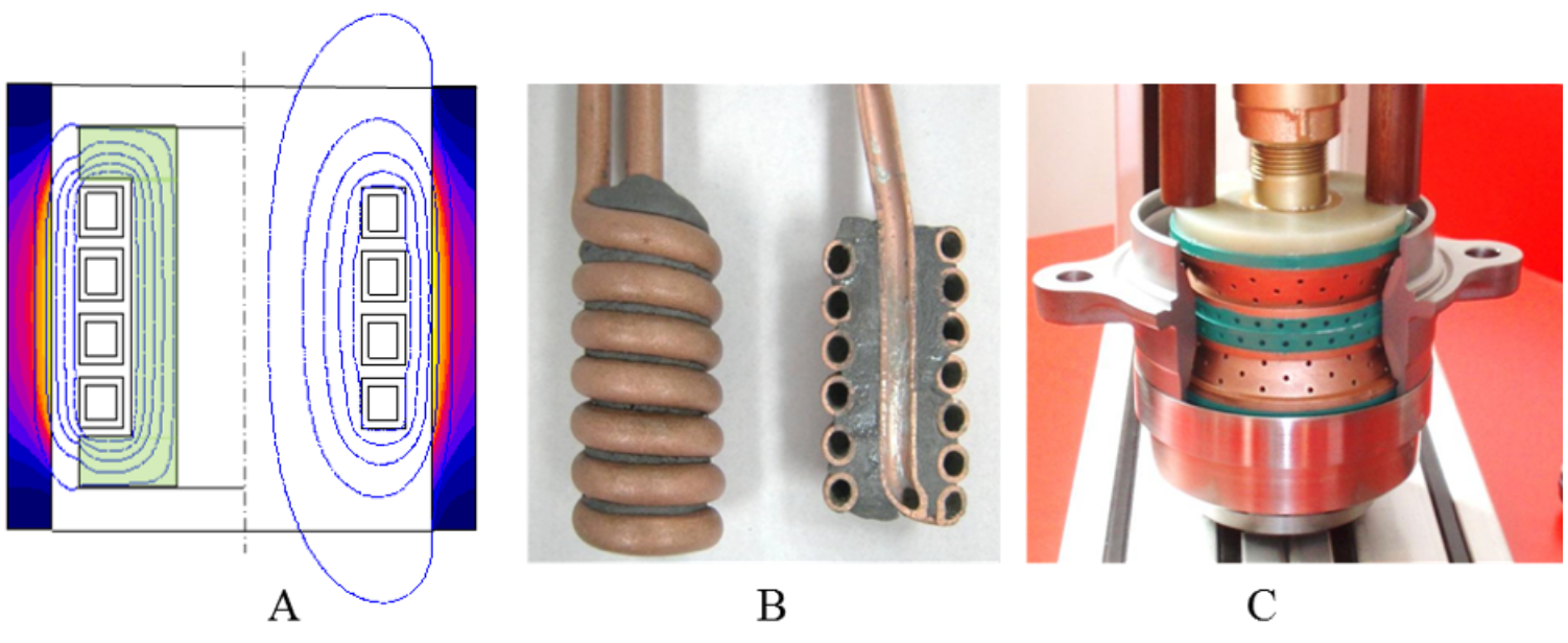 Fluxtrol - Magnetic Flux Control in Induction Installations - Figure 5 A - Magnetic lines and temperature distribution in a tube heated by 4-turn inductor; B – Photo of ID coil with core from moldable Alphaform material; C – Single-turn MIQ inductor with SMC core (blue) for ID hardening of hub (courtesy of Eldec Induction)