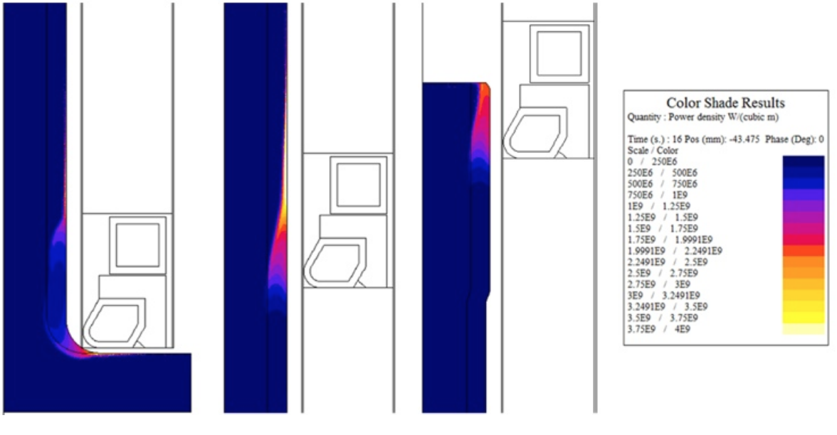 Fluxtrol - Modeling Stress and Distortion of Full-Float Truck Axle During Induction Hardening Process - Figure 3 Power density distribution in fillet area at end of dwell (left), shaft (middle), and spline at end of heat (right).