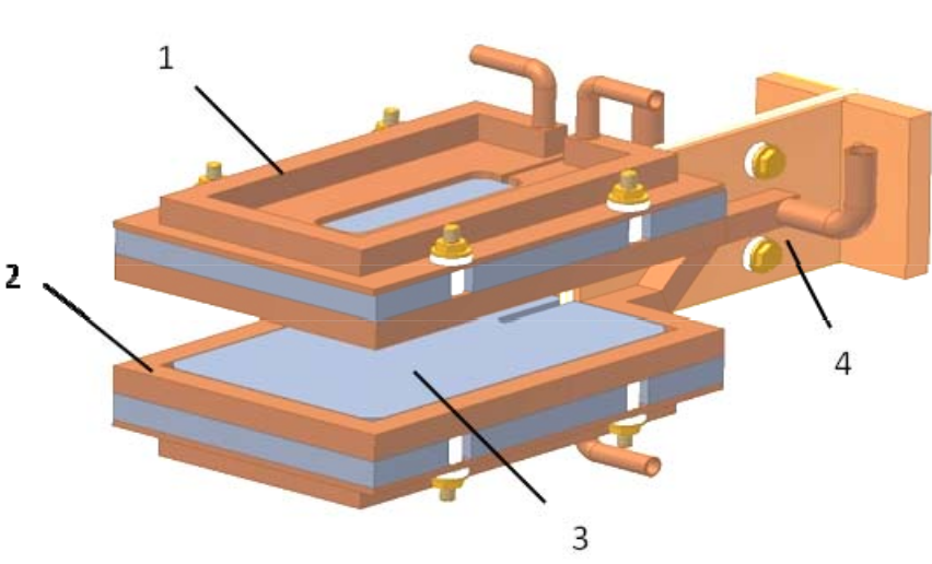 Fluxtrol - Modified Solenoid Coil That Efficiently Produces High Amplitude AC Magnetic Fields with Enhanced Uniformity for Biomedical Applications - Figure 4 Rectangular coil with magnetic core: (1) Copper cooling plate; (2) Coil winding; (3) Magnetic core; (4) Leads