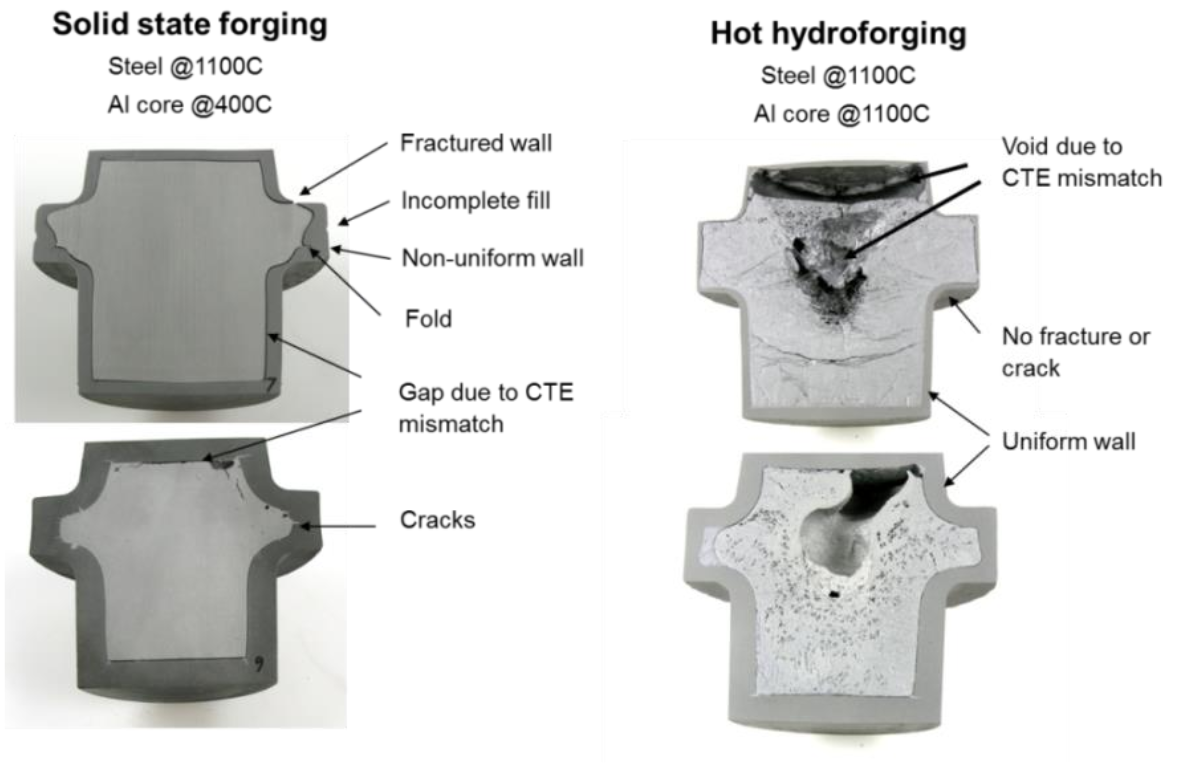 Fluxtrol | Hot Hydroforging for Lightweighting - Figure 10: Pancake forging experiments of bimetal billets in solid state (left) and in hot hydroforging (right). The top pictures are of billets with 0.25” wall and the bottom pictures are of billets with 0.5” wall.