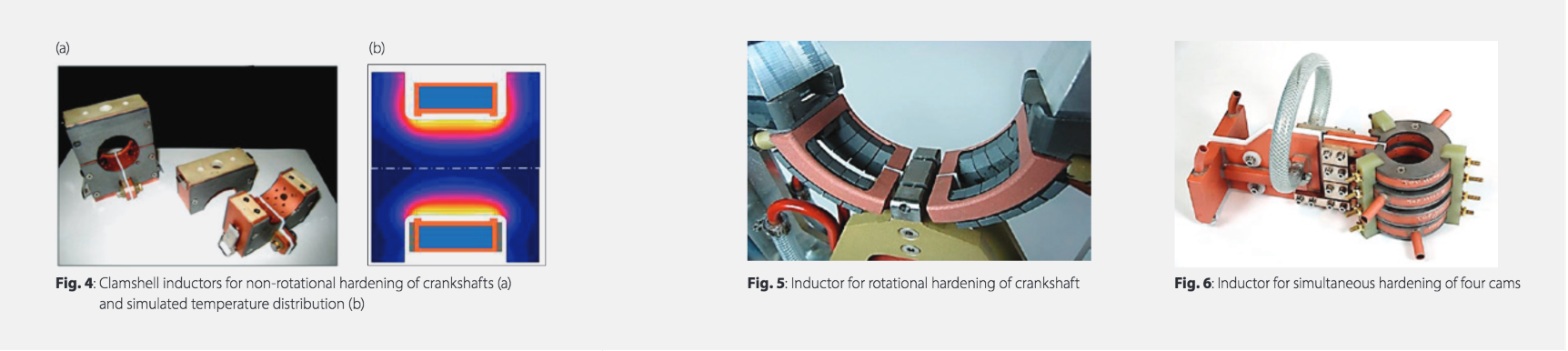Fluxtrol | Magnetic Flux Control in Induction Systems - Figures 4, 5, 6: 4. Clamshell inductors for non-rotational hardening of crankshafts (a) and simulated temperature distribution (b). 5. Inductor for rotational hardening of crankshaft. 6. Inductor for simultaneous hardening of four cams.