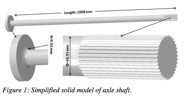 Fluxtrol | Effect of Steel Hardenability on Stress Formation in an Induction Hardened Axle Shaft - Figure 1: Simplified solid model of axle shaft.