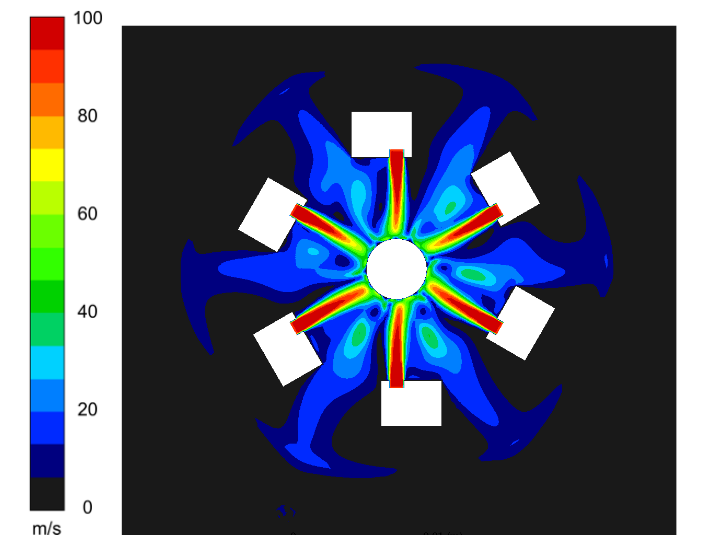 Fluxtrol | ASM HTS 2019 Short Time Dilatometry Quench System Analyses Figure 16 - End view showing helium jets impinging on the sample.