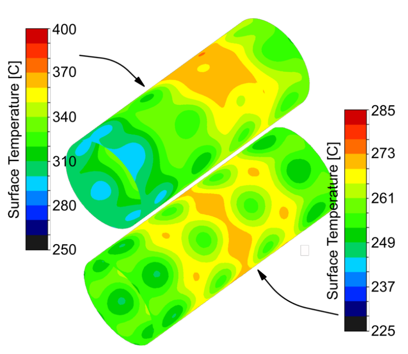 Fluxtrol | ASM HTS 2019 Short Time Dilatometry Quench System Analyses Figure 22 - Surface temperature distribution 2.5 seconds into quench cycle. Upper image is for full 3-D case, while lower image reflects the ideal case. Note the different temperature scales, reflecting the difference in average heat flux between the two cases.