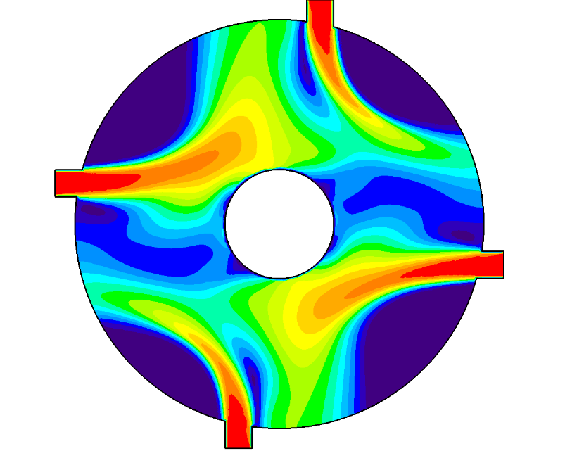 Fluxtrol | ASM HTS 2019 Short Time Dilatometry Quench System Analyses Figure 4 - The flow pattern resulting from axially aligned slot jets intended to promote swirling flow.