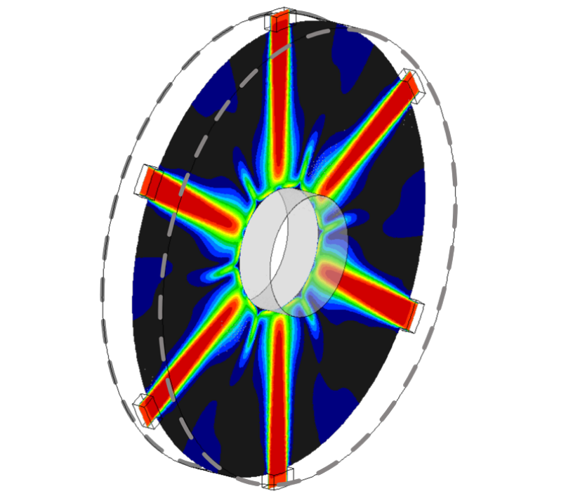 Fluxtrol | ASM HTS 2019 Short Time Dilatometry Quench System Analyses Figure 7 - Flow field resulting from segmented ring slot. This arrangement is effective at bringing high velocity helium to the surface of the sample.