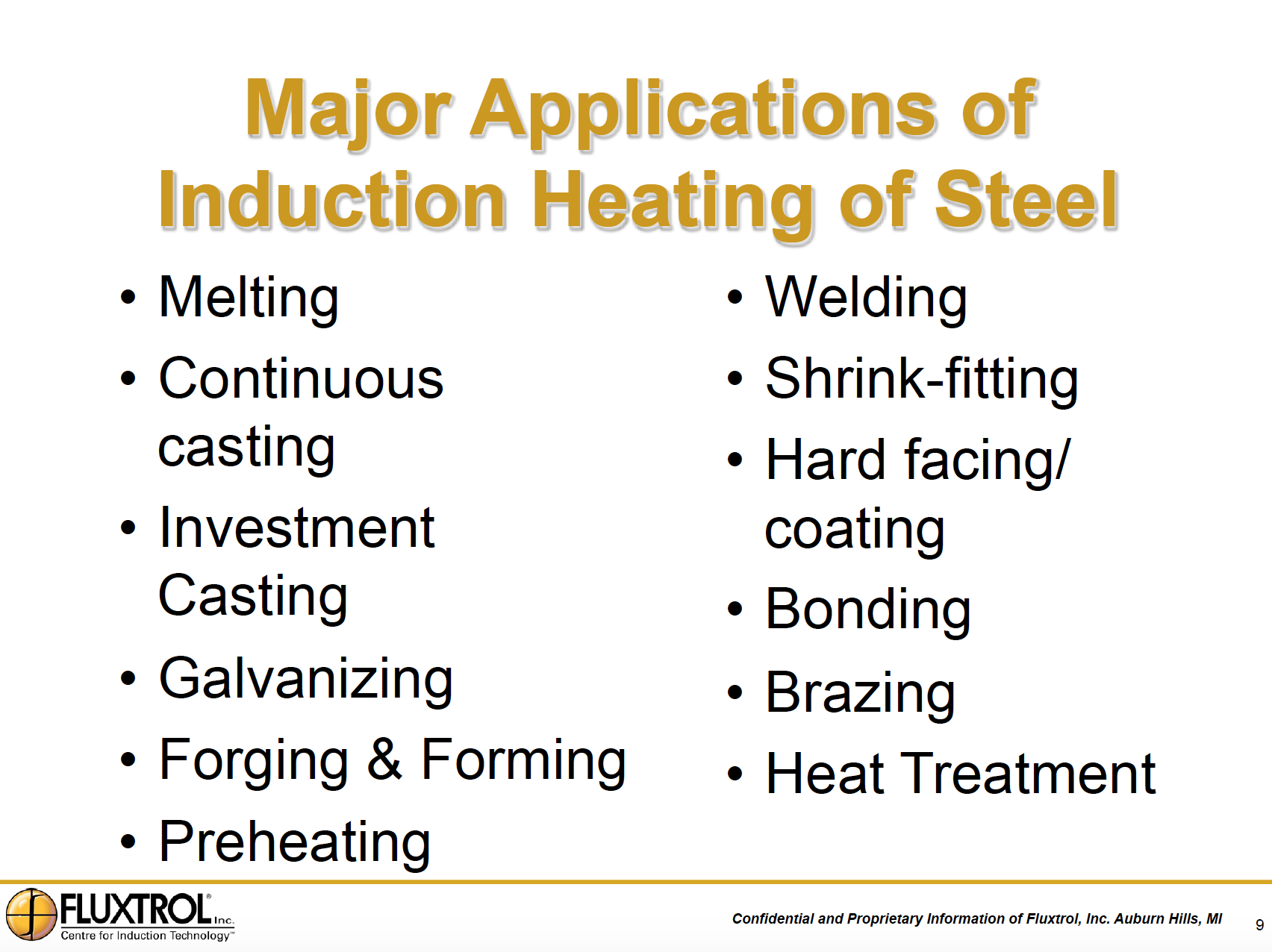 Fluxtrol | Applications of Induction Heating Enabling Advancement in Materials Science Figure 8 - Major Applications of Induction Heating of Steel