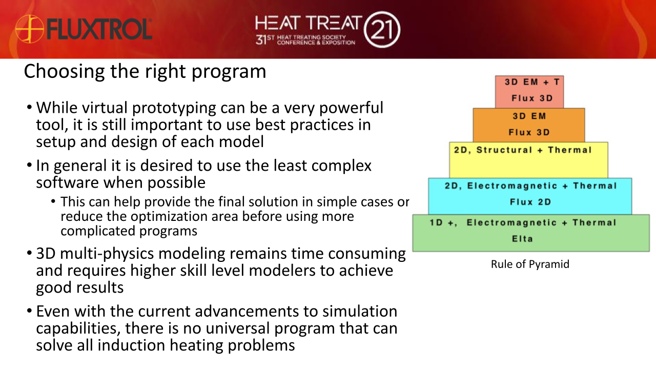 Fluxtrol | HTS 2021 3D Simulation of an Automotive Wheel Hub and Induction Hardening Coil to Solve Coil Lifetime Issues - Slide 12