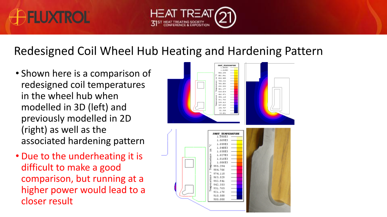 Fluxtrol | HTS 2021 3D Simulation of an Automotive Wheel Hub and Induction Hardening Coil to Solve Coil Lifetime Issues - Slide 22