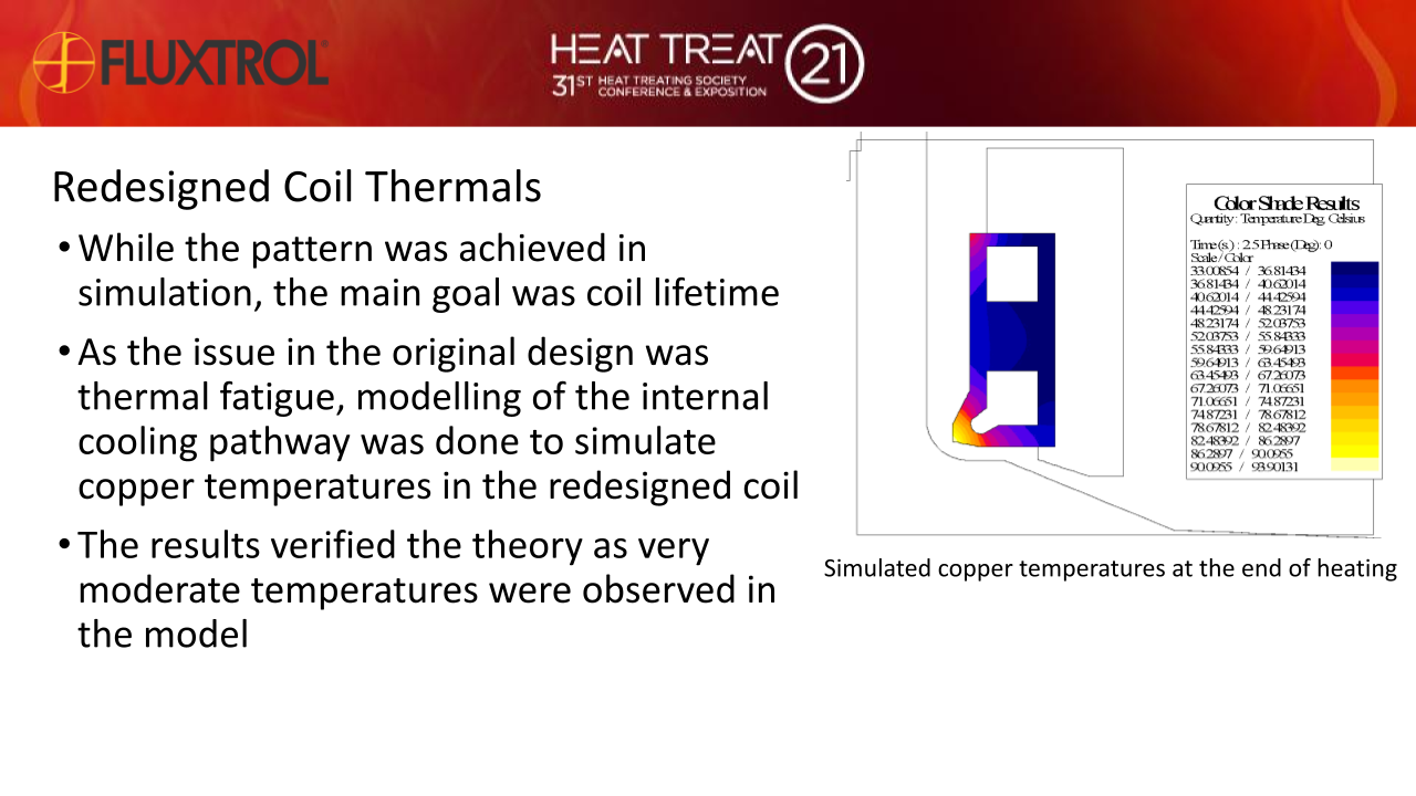 Fluxtrol | HTS 2021 3D Simulation of an Automotive Wheel Hub and Induction Hardening Coil to Solve Coil Lifetime Issues - Slide 6