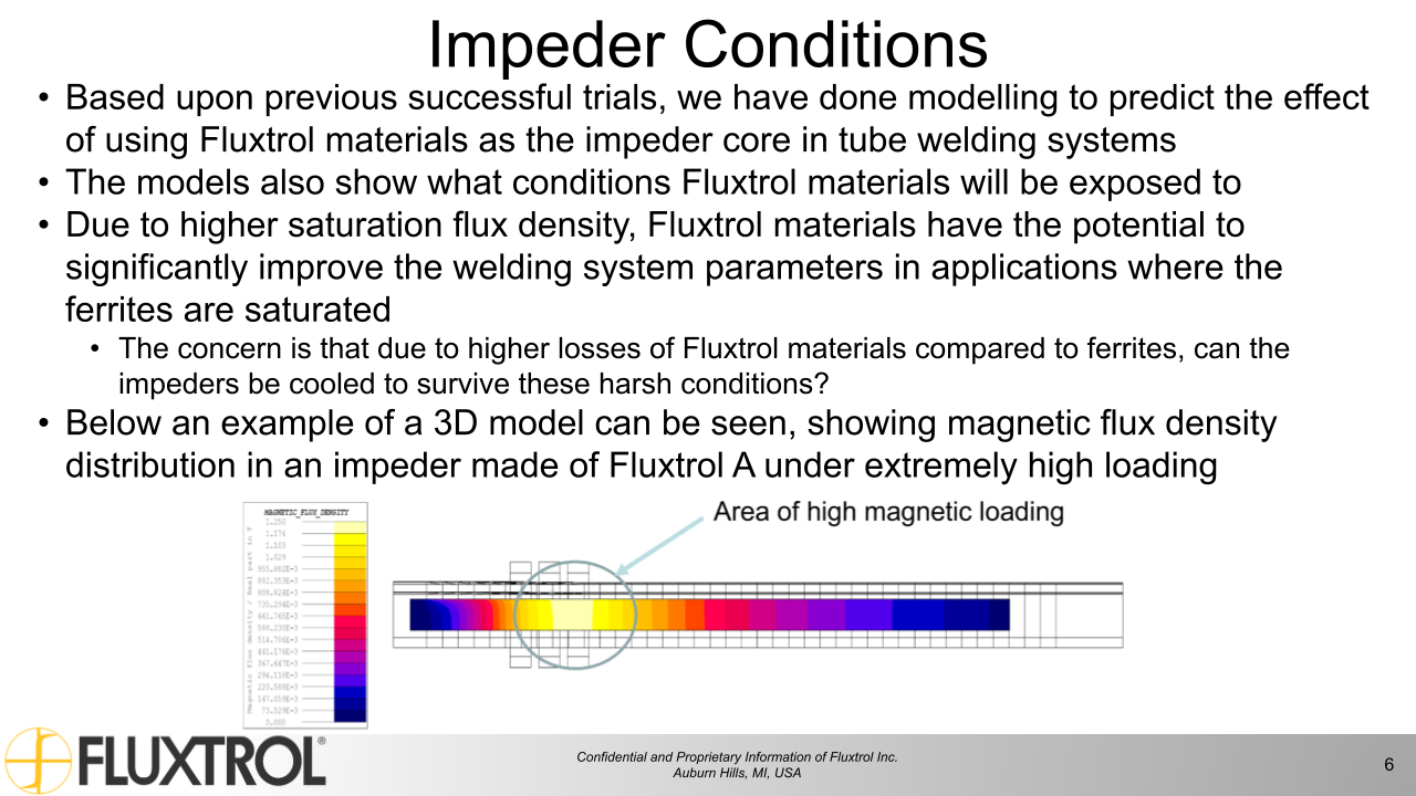 Fluxtrol | IMAT 2021 Physical Simulation of Soft Magnetic Composite Impeder Performance - Slide 6