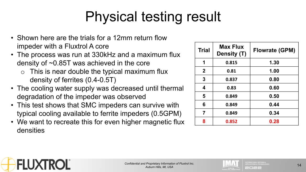 Fluxtrol | IMAT 2022 Physical Simulation and Computational Modelling for Validation of Soft Magnetic Composite Impeder Performance - Slide 14