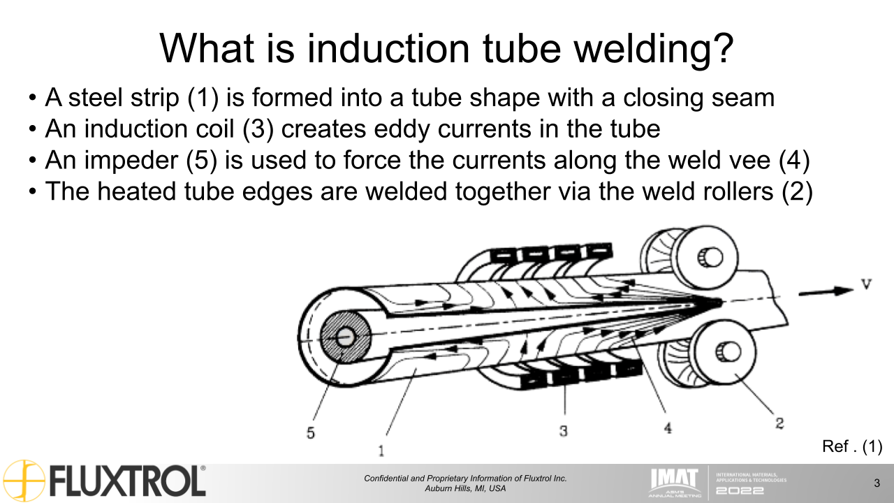 Fluxtrol | IMAT 2022 Physical Simulation and Computational Modelling for Validation of Soft Magnetic Composite Impeder Performance - Slide 3