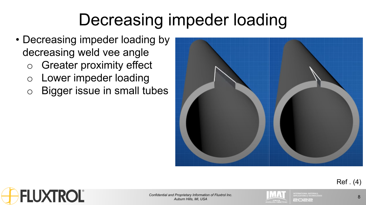 Fluxtrol | IMAT 2022 Physical Simulation and Computational Modelling for Validation of Soft Magnetic Composite Impeder Performance - Slide 8