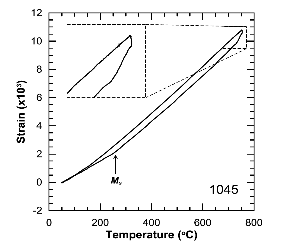Fluxtrol - Influence of Vanadium Microalloying on the Microstructure of Induction Hardened 1045 Steel Shafts Figure 20