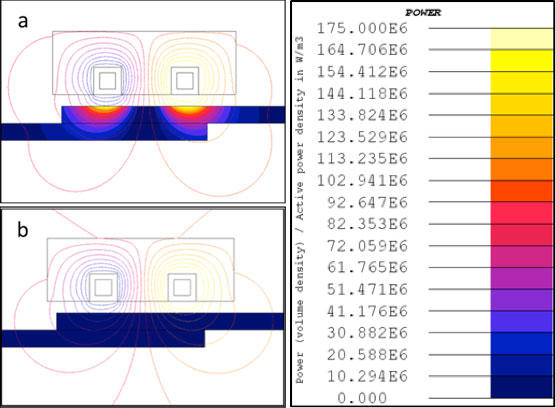 Fluxtrol | Modeling Induction Heat Distribution in Carbon Fiber Reinforced Thermoplastics Figure 5