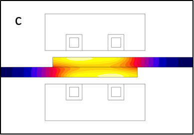 Fluxtrol | Modeling Induction Heat Distribution in Carbon Fiber Reinforced Thermoplastics Figure 6c