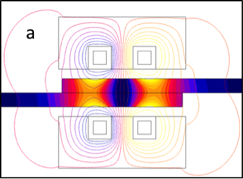 Fluxtrol | Modeling Induction Heat Distribution in Carbon Fiber Reinforced Thermoplastics Figure 7a