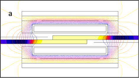 Fluxtrol | Modeling Induction Heat Distribution in Carbon Fiber Reinforced Thermoplastics Figure 9a