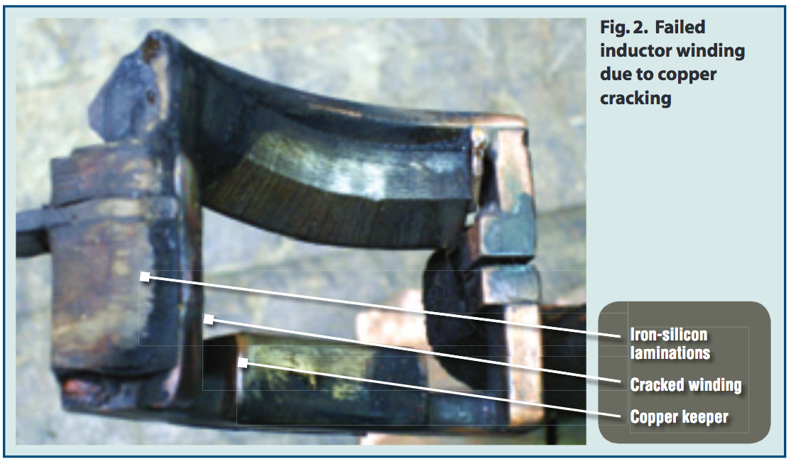 Fluxtrol | Optimizing Performance of Crankshaft Hardening Inductors - Fig. 2. Failed inductor winding due to copper cracking