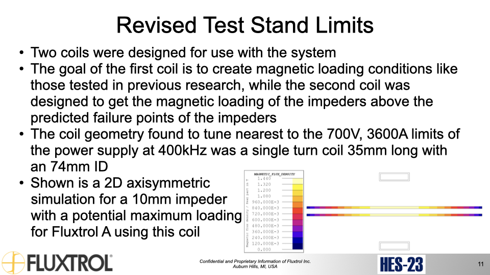 Fluxtrol | HES 23 Physical Simulation and Computational Modelling for Validation of Soft Magnetic Composite Impeder Performance - Slide 11