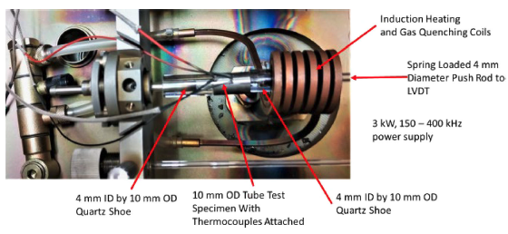 Fluxtrol | Specimen Design, Heating Rate, and Temperature Gradients during Heating in an Induction Heated Dilatometer Figure 4 - TA DIL 805L quench dilatometer in the loading position showing thermocouple leads at the center and end of a 10 mm diameter by 15 mm long tubular specimen suspended between quartz shoes mounted on quartz push rods before inserting in the outer water-cooled induction coil and inner gas quenching coil