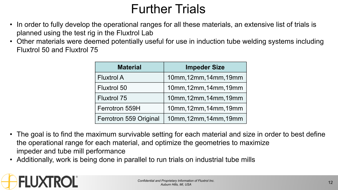 Fluxtrol | UIE 2021 Physical Simulation of Soft Magnetic Composite Impeder Performance for use in Induction Tube Welding Systems - Slide 12