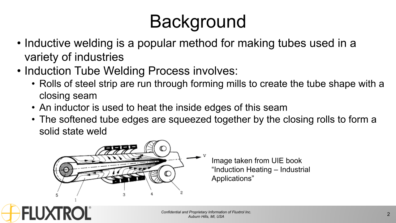 Fluxtrol | UIE 2021 Physical Simulation of Soft Magnetic Composite Impeder Performance for use in Induction Tube Welding Systems - Slide 2