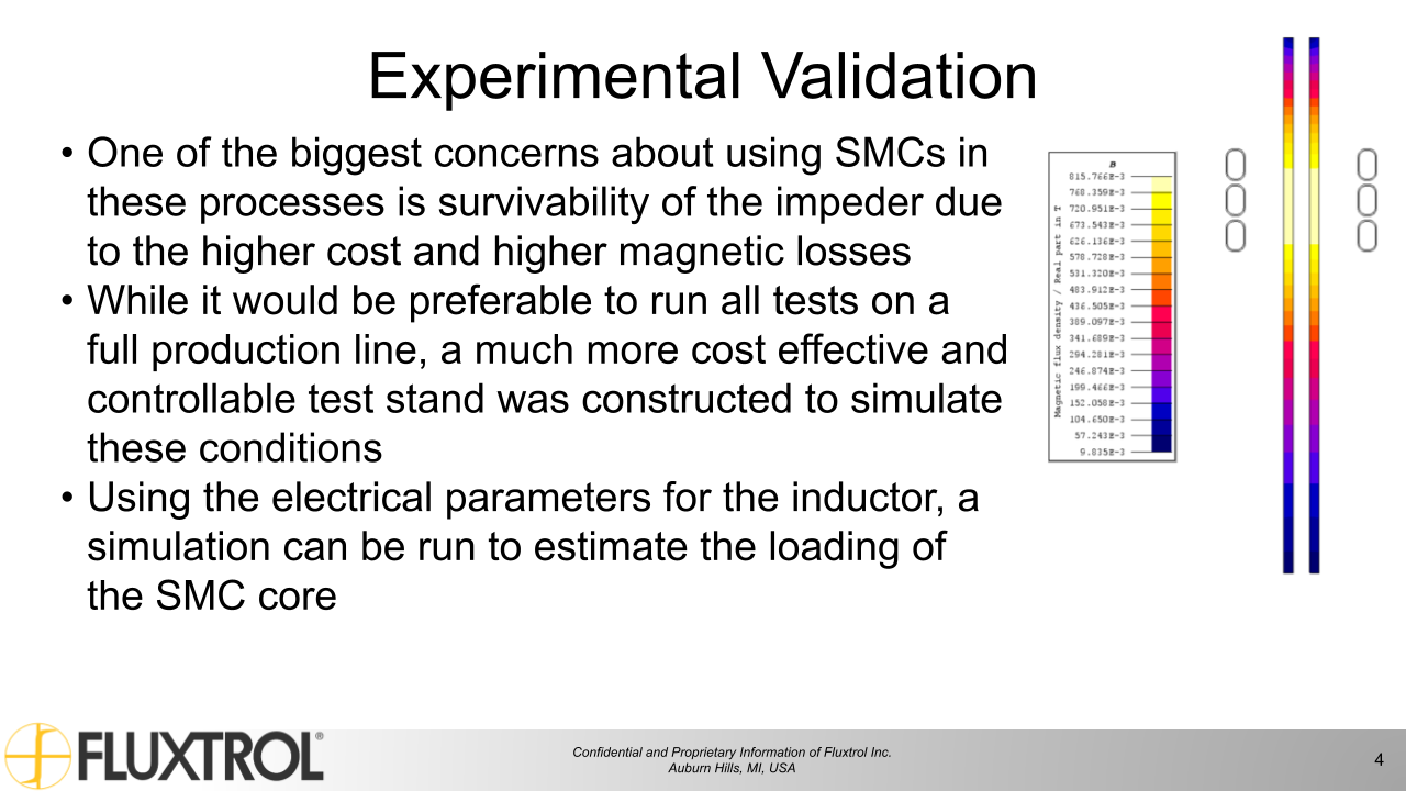 Fluxtrol | UIE 2021 Physical Simulation of Soft Magnetic Composite Impeder Performance for use in Induction Tube Welding Systems - Slide 4