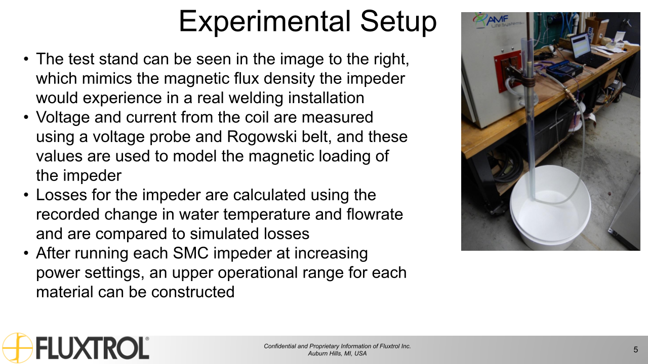 Fluxtrol | UIE 2021 Physical Simulation of Soft Magnetic Composite Impeder Performance for use in Induction Tube Welding Systems - Slide 5