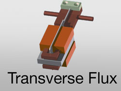 Fluxtrol 25 Transverse Flux Coil Thumbnail 