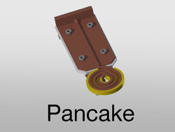 Fluxtrol 50 Pancake Coil Thumbnail 