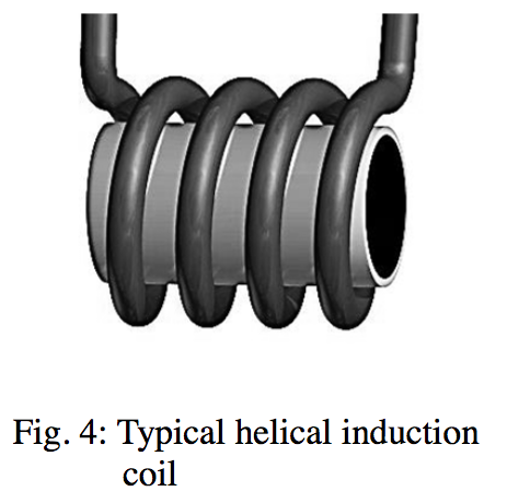 Fluxtrol | How Accurate is Computer Simulation of Induction Systems - Figure 4: Typical helical induction coil
